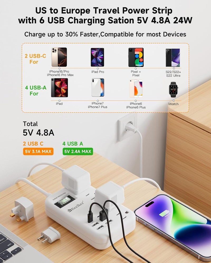 Beeiker European Travel Plug Adapter, US to Europe Travel Power Strip with 6 USB(2 USB C) 4 Outlets, International Universal Travel Power Adapter with 3ft Extension Cord for EU UK France Italy Germany Cruise - Image 4